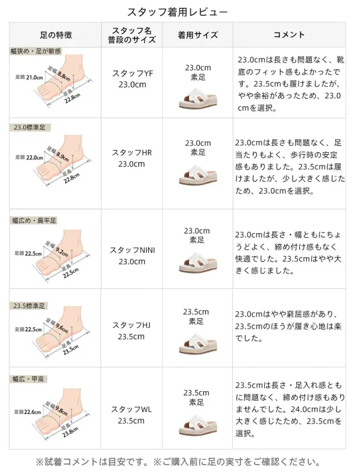 AYAME リゾートウェッジミュール｜超軽量・幅広設計で歩きやすい